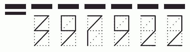 Пример заполнения индекса 397922