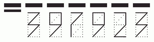 Пример заполнения индекса 397923