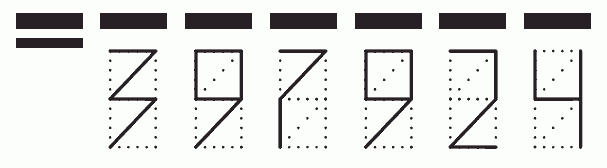 Пример заполнения индекса 397924