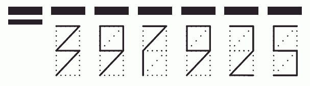 Пример заполнения индекса 397925