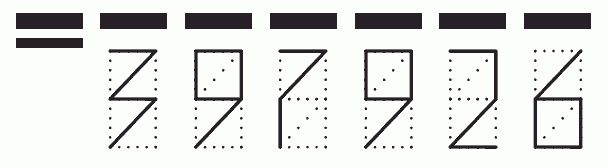 Пример заполнения индекса 397926