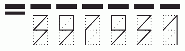 Пример заполнения индекса 397931