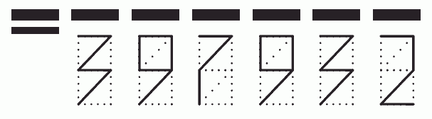 Пример заполнения индекса 397932