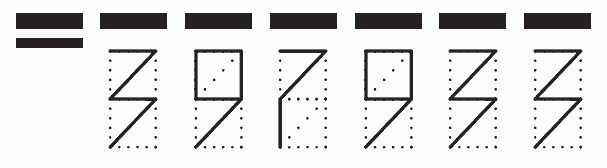 Пример заполнения индекса 397933