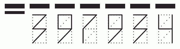 Пример заполнения индекса 397934