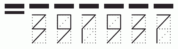 Пример заполнения индекса 397937