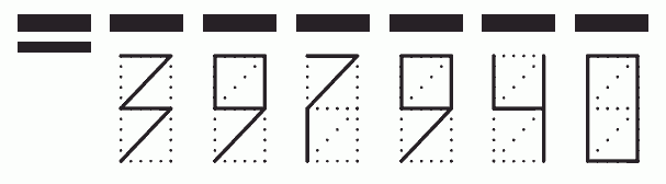 Пример заполнения индекса 397940