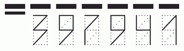 Пример заполнения индекса 397941