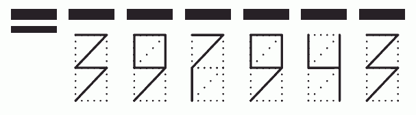 Пример заполнения индекса 397943