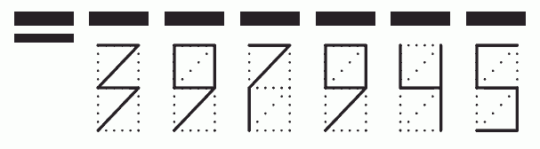 Пример заполнения индекса 397945