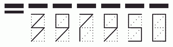 Пример заполнения индекса 397950