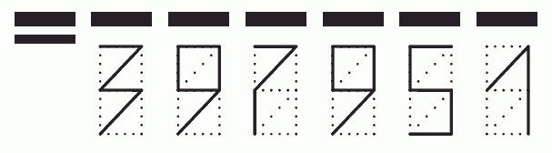 Пример заполнения индекса 397951