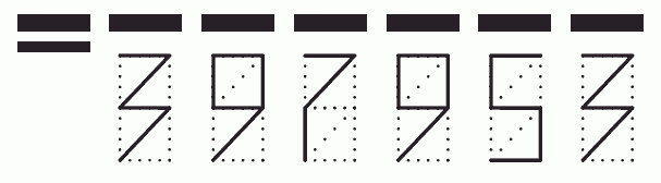 Пример заполнения индекса 397953