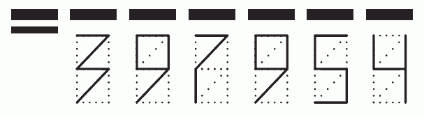 Пример заполнения индекса 397954