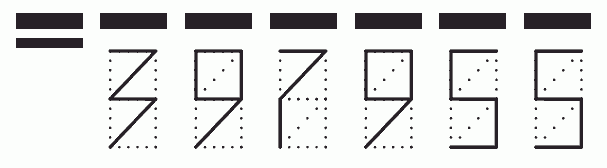 Пример заполнения индекса 397955