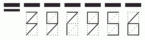 Пример заполнения индекса 397956