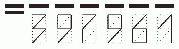 Пример заполнения индекса 397961