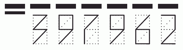 Пример заполнения индекса 397962