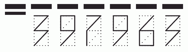 Пример заполнения индекса 397963