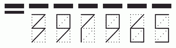 Пример заполнения индекса 397965