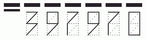 Пример заполнения индекса 397970