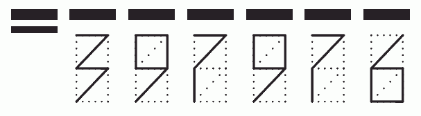 Пример заполнения индекса 397976