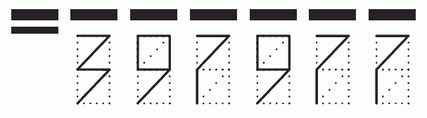 Пример заполнения индекса 397977