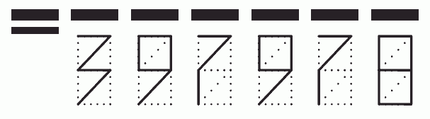 Пример заполнения индекса 397978