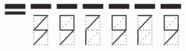 Пример заполнения индекса 397979