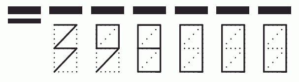 Пример заполнения индекса 398000