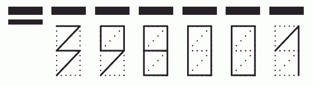 Пример заполнения индекса 398001