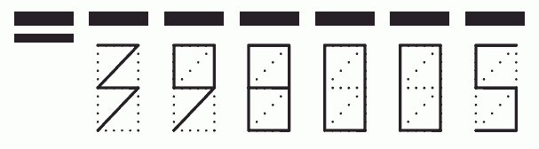 Пример заполнения индекса 398005