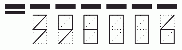 Пример заполнения индекса 398006