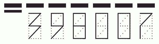 Пример заполнения индекса 398007