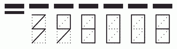 Пример заполнения индекса 398008