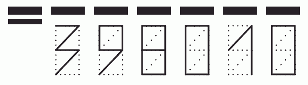 Пример заполнения индекса 398010