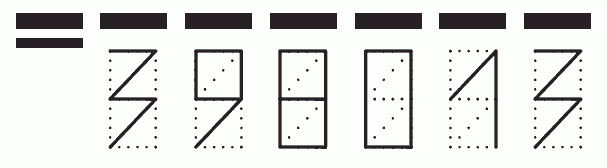 Пример заполнения индекса 398013