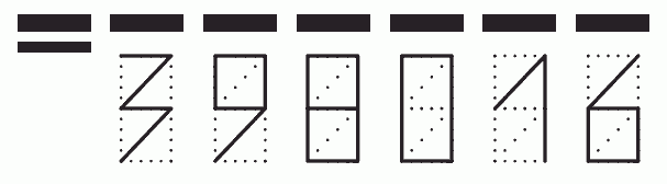 Пример заполнения индекса 398016