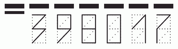 Пример заполнения индекса 398017