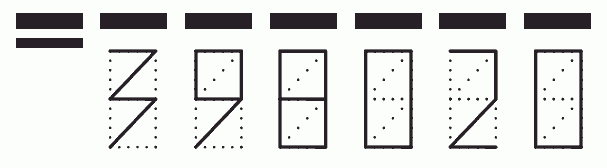 Пример заполнения индекса 398020