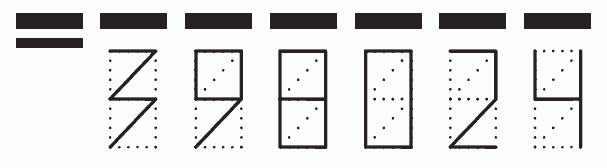 Пример заполнения индекса 398024