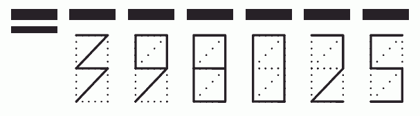 Пример заполнения индекса 398025