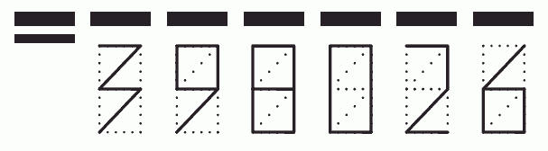 Пример заполнения индекса 398026