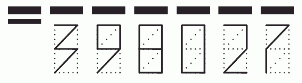 Пример заполнения индекса 398027