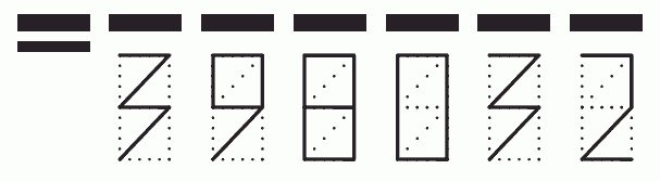 Пример заполнения индекса 398032