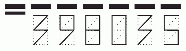 Пример заполнения индекса 398035