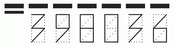 Пример заполнения индекса 398036