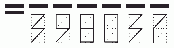 Пример заполнения индекса 398037