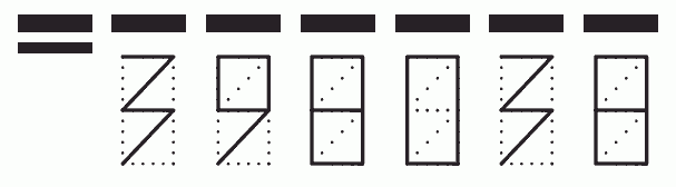 Пример заполнения индекса 398038