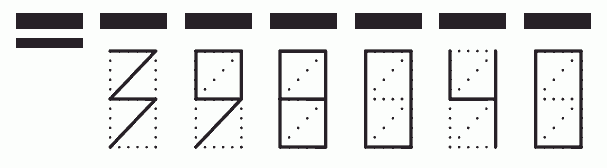 Пример заполнения индекса 398040